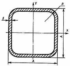 Схема квадратной трубы 40х40х4 мм