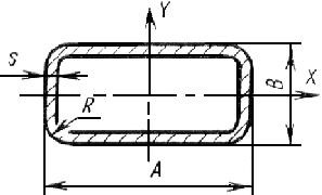 Схема прямоугольной трубы 80х40х2 мм